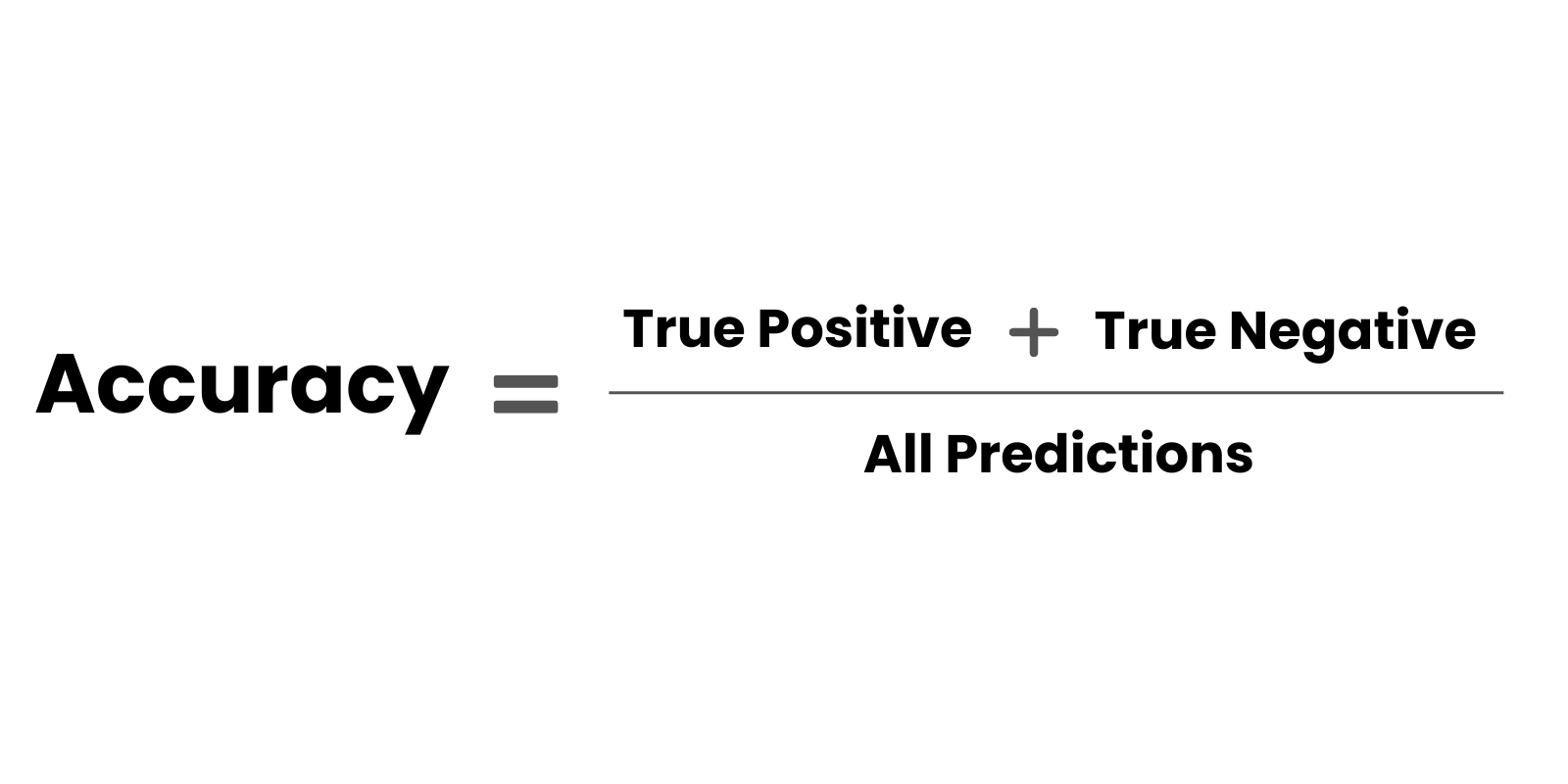 Formula for machine learning accuracy calculation.